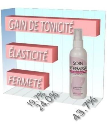 Institut CLAUDE BELL Firming Treatment Bust and Neckline Smoothing Flash Effect - Buy Online on GoSupps.com