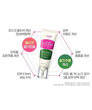 CKD Retino Collagen Small Molecule 300 Cream 40ml - Day & Night Anti-Aging Wrinkle Care Boost Skin Penetration Reduce Wrinkles - Buy Online on GoSupps.com