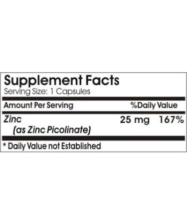 Zinc Picolinate 25mg 100 Capsules | Pure & Additive-Free Naturetition Supplements - Buy Online on GoSupps.com