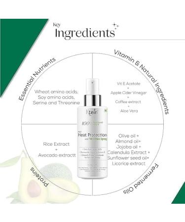 TA 100% Plant Based Hair Heat Protection Spray with EXTRA SHINE - Chamomile | Argan and Vitamin E | (100ml) - Buy Online on GoSupps.com