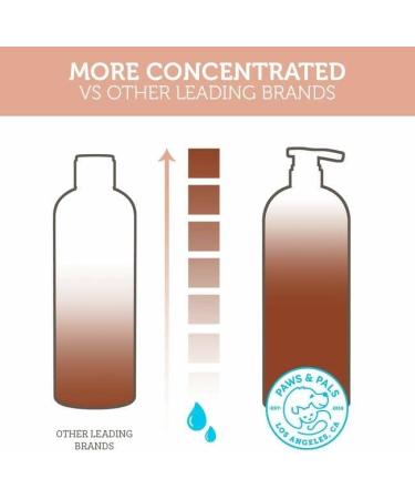 6-in-1 Medicated Dog Shampoo & Conditioner for Itchy Skin - Vet Formula for De-Shedding, Itch Relief, Smelly Odor - Made in USA - 20oz Oatmeal - Dogs & Cats Pet Wash - Buy Online on GoSupps.com