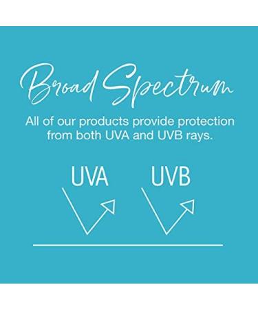 Australian Gold Continuous SPF50+ Spray 6oz Xtreme Sport (177ml) - 2 Pack - Buy Online on GoSupps.com