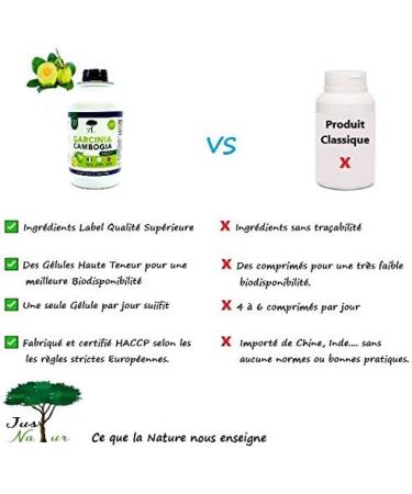 Just'Natur-Garcinia Cambogia 500 mg Fat Burner Hunger Suppressing Natural Ingredients High Quality Made in Europe 120 Capsules for a 4-Month Treatment - Buy Online on GoSupps.com