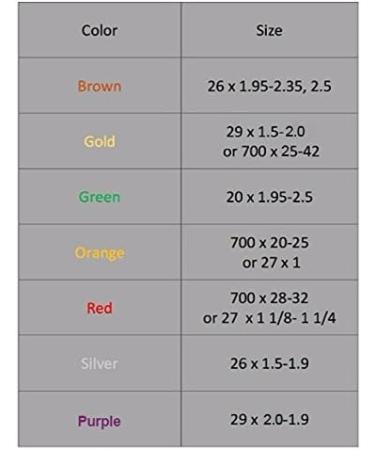 Mr. Tuffy Bicycle Tire Liner 29x2.0-2.5 Regular - Buy Now for Enhanced Bike Protection - Buy Online on GoSupps.com