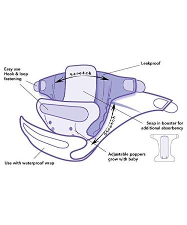 TotsBots Bamboozle Stretch Cloth Diaper Size 3 - Natural | Eco-Friendly Soft and Absorbent | 1 Pack for Sustainable Parenting - Buy Online on GoSupps.com