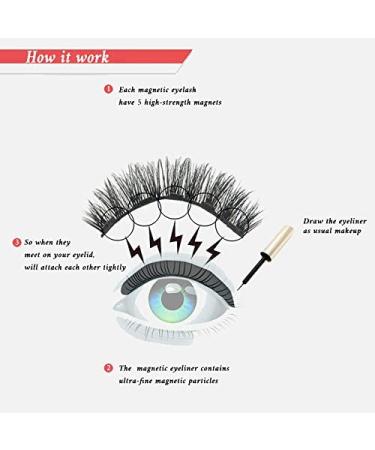 Newfacefure Magnetic Eyeliner - Waterproof High-End Formula for Natural Look Makeup with Magnets Lashes - Clear - Buy Online on GoSupps.com