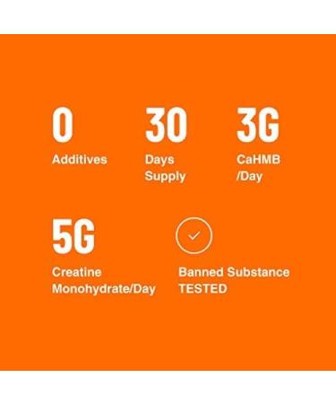 Blonyx HMB + Creatine Supplement - 3g Daily HMB for Enhanced Strength Power & Recovery Ideal for High-Intensity Athletes 30-Day Supply - Buy Online on GoSupps.com