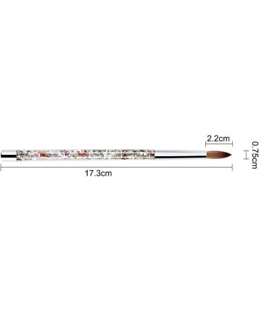 Fivetwofive 2Pc Rose Gold Kolinsky Sable Acrylic Nail Brush with Liquid Flow Glitter Nail Art Brush for Nail Art Tool 10 - Buy Online on GoSupps.com