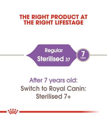 Royal Canin Sterilised Adult Dry Cat Food 2kg 2 kg (Pack of 1) - Buy Online on GoSupps.com