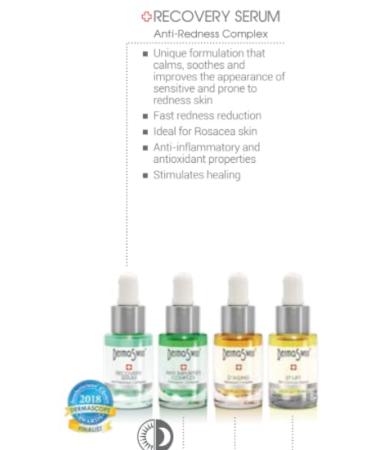 Dermaswiss Recovery Serum | Redness Control for Sensitive Couperose or Rosacea Skin | Reduce Inflammation with Arnica Bisabolol Hamamelis | 15 ml / 0.5 fl oz - Buy Online on GoSupps.com