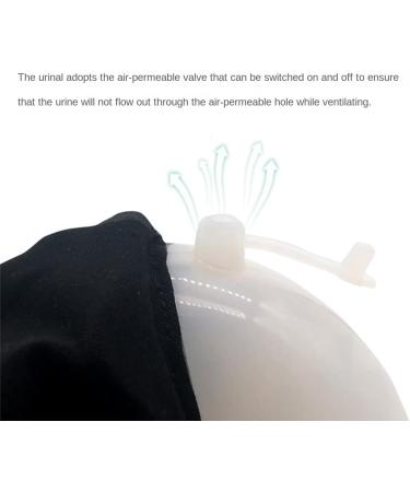 Leg Mounted Urine Collection Bag Portable Comfort Urinal Spill Proof Adult Urine Receiver for Men and Women - Buy Online on GoSupps.com