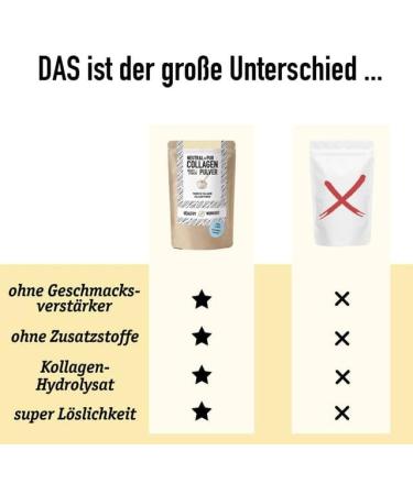 Collagen Powder - High Bioavailability - Bioactive Collagen Hydrolysate - Type 1-3 Peptides - Perfect Solubility - Neutral Taste - Healthy Workout - Buy Online on GoSupps.com