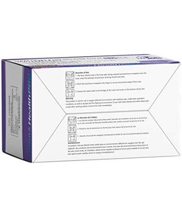 THINKA Level 3 FACE MASK with EARLOOPS (50pcs)-Medical Mask - Surgical Mask -ASTM Level 3 Mask - Buy Online on GoSupps.com