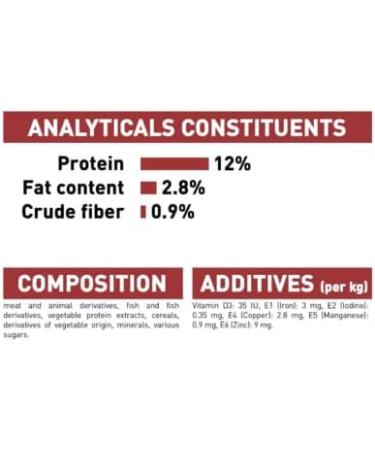 Royal Canin Instinctive Adult Cat Food Gravy Pouch 85g (Pack of 12) Savory meat-based flavor 1.02 kg (Pack of 1) - Buy Online on GoSupps.com