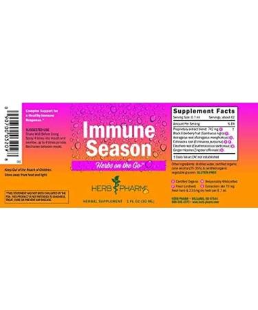 Herb Pharm Herbs on The Go Portable Spray: Immune Season 1 Ounce 1 Fl Oz (Pack of 1) - Buy Online on GoSupps.com