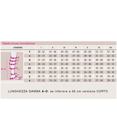 MEDIVEN PLUS Compression Stockings 3 Open Toe - IV Beige Normal Size | International Shipping Available - Buy Online on GoSupps.com