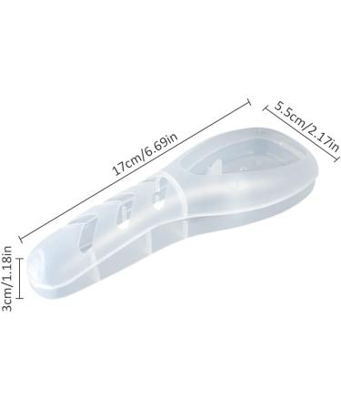 Travel Case for Razors | Waterproof & Dustproof Gillette Razor Holder | Secure Storage Box for Shaving Essentials - Buy Online on GoSupps.com