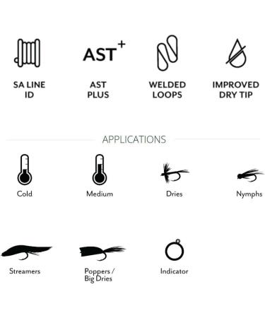 Buy Scientific Anglers Amplitude Smooth Infinity Glow Fly Line WF8F Best for International Shipping - Buy Online on GoSupps.com