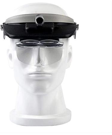 Lighted Headset Magnifying Glasses with 3Led Lights Head-Free Magnifier Loupe for Electronics Eyelash Crafts Jewelry Circuit Watch Repair 1.5X 2.0X 8X a/A Interesting Life Interesting Lofty Ambition - Buy Online on GoSupps.com