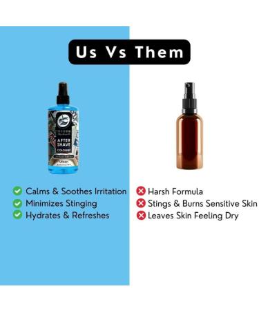 Rolda Urban After Shave Tonic Cologne Spray For Men - Post Shave Tonic Calms Irritation Helps Heal & Clean Shaved Areas Refreshing Masculine Fragrance (14.54oz | 430ml) - Buy Online on GoSupps.com