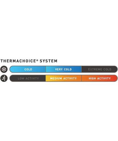 ColdPruf Youth Enthusiast Single Layer Bottom - Medium Black - Buy Online on GoSupps.com