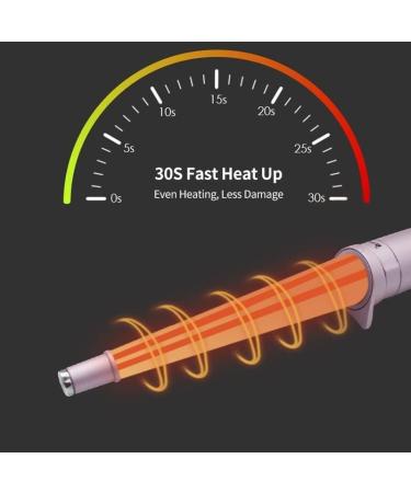 5 in 1 Hair Curler Set - Ceramic Curling Iron Wand with Instant Heat & LCD Temperature Control - Nourish Your Hair for Perfect Curls - Buy Online on GoSupps.com