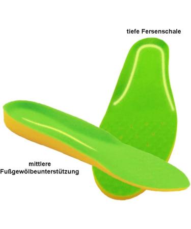 HappyStep Plantar Fasciitis Orthotic Insoles UK 5-6.5 - PU Memory Foam, Arch Support, Heel Cushioning for Foot Pain Relief - Buy Online on GoSupps.com