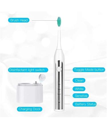Corsehild Electric Toothbrush Adult Rechargeable Sonic Automatic Soft Bristle Toothbrush Household Waterproof - Buy Online on GoSupps.com