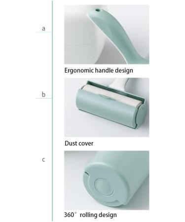 Pet Hair Lint Roller - Extra Sticky 300 Sheets 5 Refills | Fur Removal Tool for Clothes & Furniture (Green - Buy Online on GoSupps.com