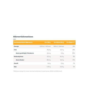 Buy Knoppers NussRiegel 24 x 40g Chocolate Bars with Milk Nougat Cream Hazelnuts & Caramel International Shipping Available - Buy Online on GoSupps.com