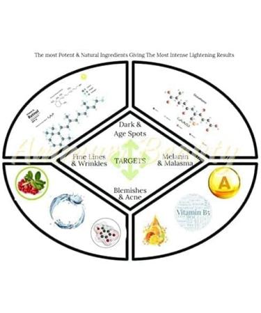 Ammuri Intense Brightening Serum Alpha Arbutin Formula with Vitamin C Serum + Retinol + Vitamin B3 Facial Serum for Women and Men Best for Skin Care 30ml - Buy Online on GoSupps.com