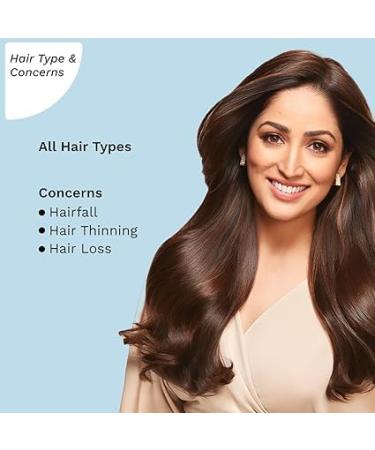 Pilgrim Redensyl & Anagain Anti-Hairfall Shampoo - 200ml Korean Black Rice for Men & Women | Reduces Hairfall & Promotes Thickness - All Hair Types - Buy Online on GoSupps.com