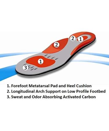pedag Plantar Fasciitis Orthotic Insoles - German Made Arch Support Inserts for Men and Women - Heat Moldable Pain Relief for Flat Feet, Medium and High Arch - Anti Odor - Size Women US 8 / EU 38 - Buy Online on GoSupps.com