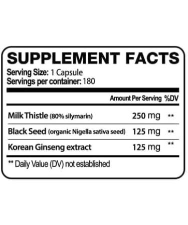 Health As It Ought To Be Liver Syn3rgy Supplement | Physician Formulated Capsules with Milk Thistle Black Seed Korean Ginseng | 180 Capsules - Buy Online on GoSupps.com