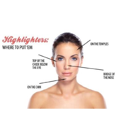 Buy Sun Beam - Premium Solar Products for Sustainable Energy | Fast Worldwide Shipping - Buy Online on GoSupps.com