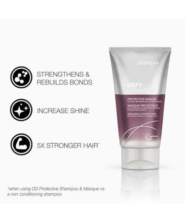 Joico Defy Damage Gift Set Protective Shampoo Conditioner Protective Mask Treatment for Dry Damaged Deep Conditioning Hydrating Heat Protectant with Joico Cosmetic Bag - Buy Online on GoSupps.com