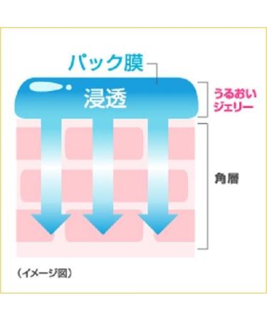 Biore Japan Hydrating Jerry Refill 160ml - Buy Online on GoSupps.com