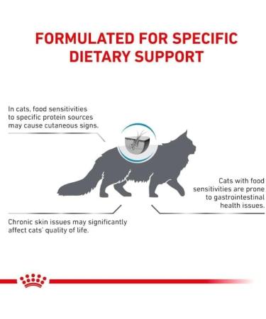 Royal Canin Sensitivity Control Cat Food 0.4 kg - Buy Online on GoSupps.com