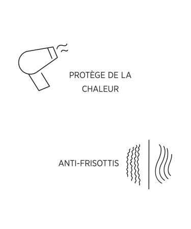 System Professional LuxeBlond Bi-Phase UV & Heat Protector 180ml | Shop Premium Hair Care for All Hair Types Worldwide - Buy Online on GoSupps.com