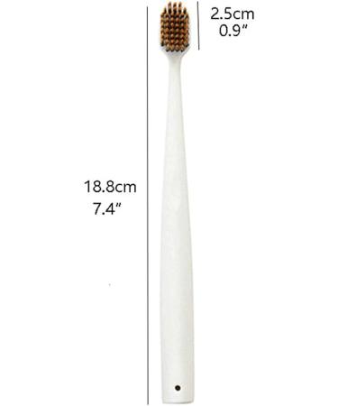 Buy WXPJMDFC Ultra Chic Manual Toothbrush - Portable & Travel-Friendly for Adults & Kids | Ideal for Pregnancy - 1 Pack - Buy Online on GoSupps.com