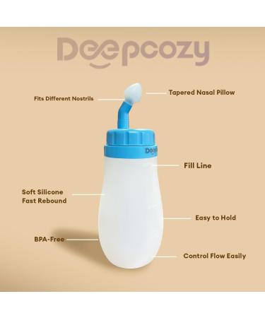 Soft Tip Neti Pot Squeeze Bottle 300ml Nasal Wash with Thermometer & 30 Saline Packets for Adults & Kids Sinus Rinse & Pressure Irrigation (Blue - Buy Online on GoSupps.com