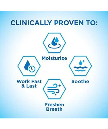 Biotene Dry Mouth Gentle Oral Rinse Mild Mint 33.8 fl oz - Pack of 2 | Moisturizing Relief for Dry Mouth - Buy Online on GoSupps.com