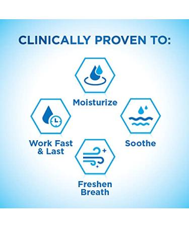 Biotene Dry Mouth Mouthwash 33.80 oz - Pack of 2 | Moisturizing Formula for Dry Mouth Relief - Buy Online on GoSupps.com