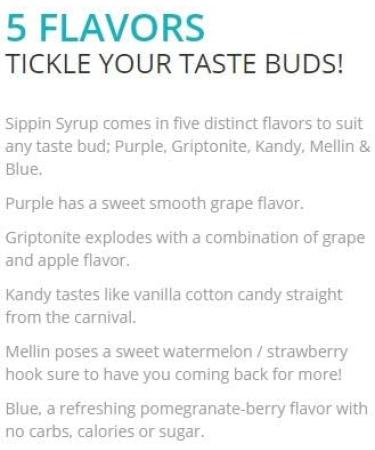 Sippin Syrup Relaxation Beverage 20 Ounce - 12 Pack (Mellin) - Buy Online on GoSupps.com