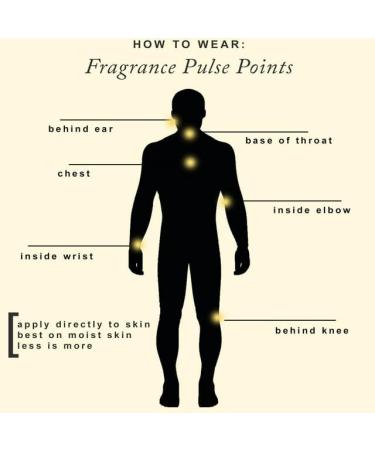 pheromones for men Perfume For Men Infused Men's Fragrance Enhance Your Magnetism with Our Pheromone - Buy Online on GoSupps.com