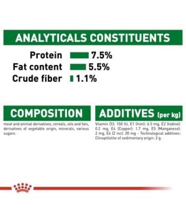 Royal Canin Mini Adult Wet Food Pouches 85g (Pack of 48) Meat 4.08 kg (Pack of 1) - Buy Online on GoSupps.com