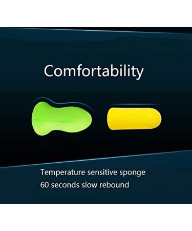 Shallwell Soft Sleeping Earplugs - Washable Foam Ear Plugs for Noise Reduction (40DB NNR) - Ideal for Snoring, Studying, Traveling - 2 Pairs - Buy Online on GoSupps.com