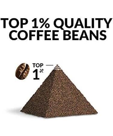Gourmet Summer Coffee Gift Set - 10 World's Finest Single Estate Coffees | Specialty & Organic | Hamper Style Letterbox Gift for Him & Her - Buy Online on GoSupps.com
