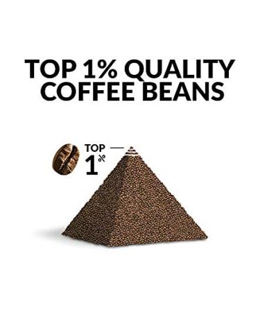 Premium Coffee Gift Set for Outdoor Lovers | 10 Best Single Estate & Organic Coffees | Perfect Gift for Men & Women | Brew Anytime Anywhere - Buy Online on GoSupps.com