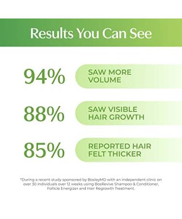 Bosley Follicle Energizer with Biotin & Caffeine - Healthy Hair & Scalp 1 fl oz - Buy Online on GoSupps.com